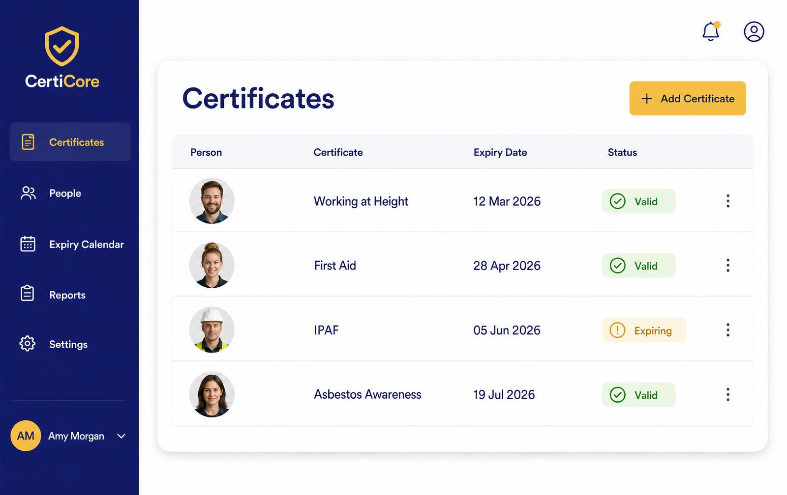 Certificate management table